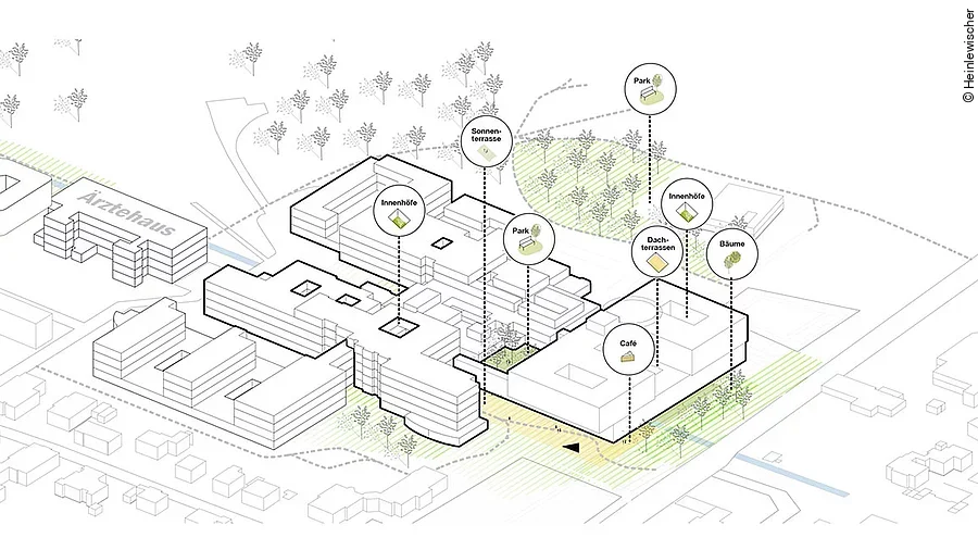 Neubau Klinikzentrum Westerstede
