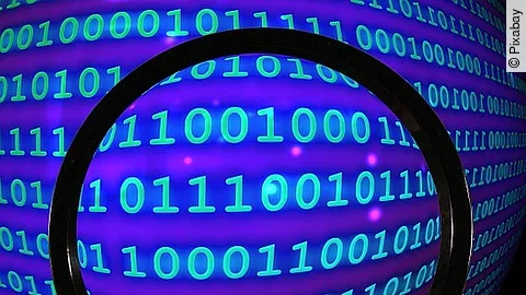 Digitalisierung Digitalisierung