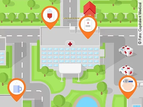 Lernprogramm "sprachtalent"