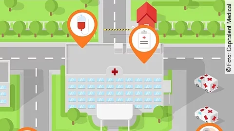 Lernprogramm "sprachtalent"