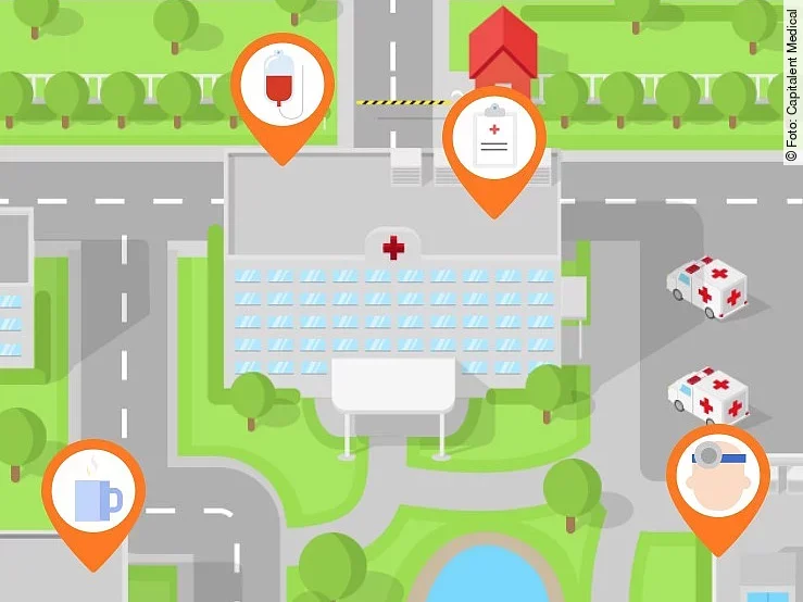 Lernprogramm "sprachtalent" Lernprogramm "sprachtalent"