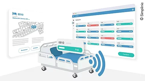 Bettenbelegungssensor