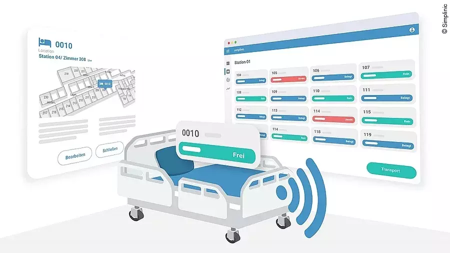 Bettenbelegungssensor Bettenbelegungssensor