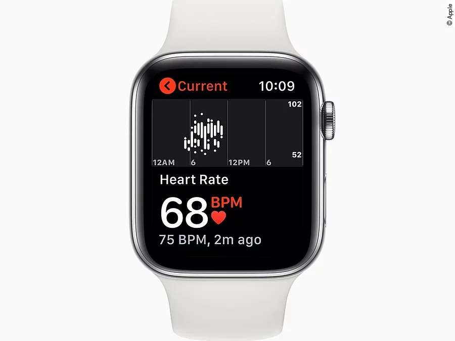 Apple Watch, Series 5