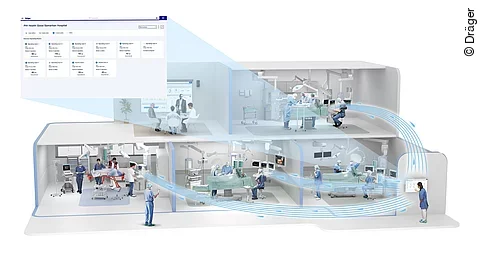 Anästhesie Stuttgart Dräger Anästhesie Stuttgart Dräger