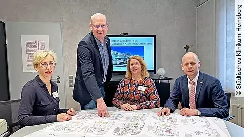 Geschäftsführung Klinikum Heinsberg