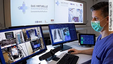 Das Virtuelle Krankenhaus Das Virtuelle Krankenhaus