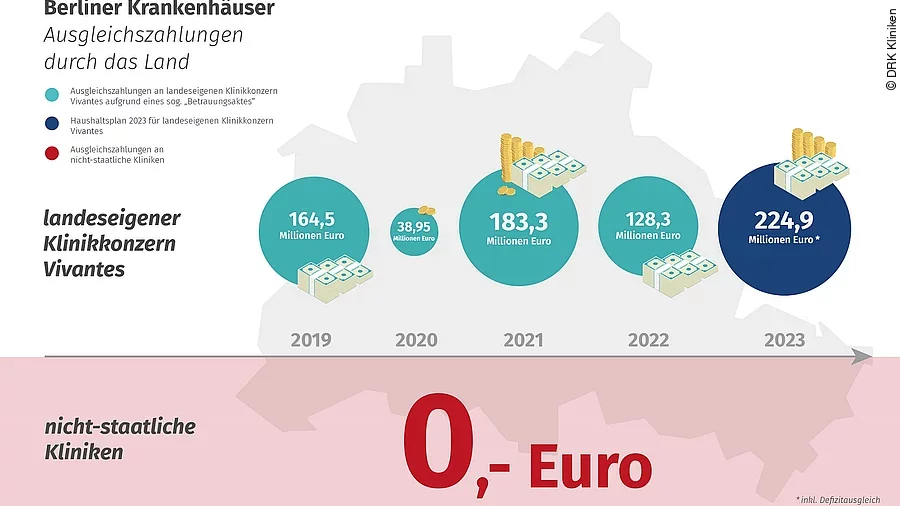 Infografik Klage Ausgleichszahlungen