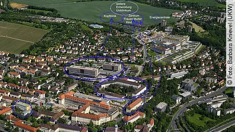 Universitätsklinikum Würzburg