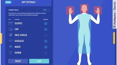 Digitaler Hygiene-Schnellcheck Digitaler Hygiene-Schnellcheck