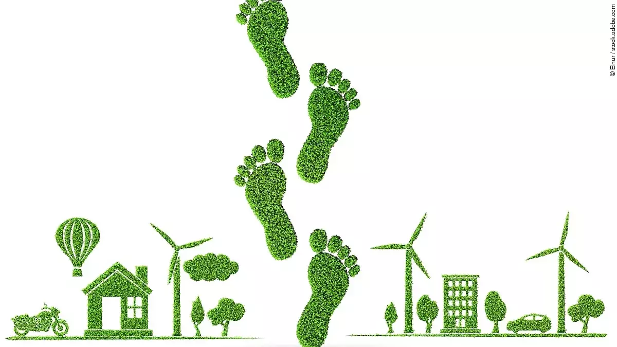 Umweltschutz Umweltschutz