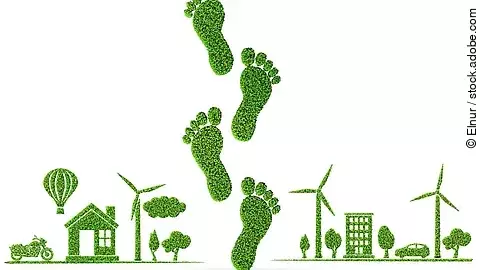 Umweltschutz Umweltschutz