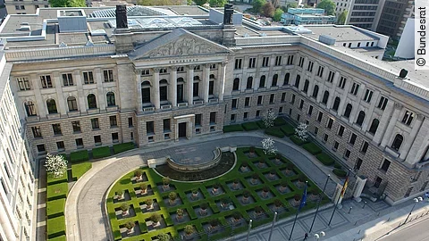 Bundesrat Berlin