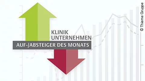 kma Auf- und Absteiger des Monats