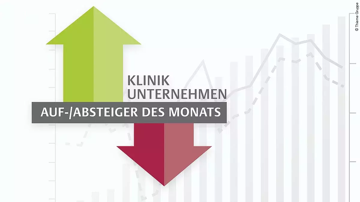 kma Auf- und Absteiger des Monats