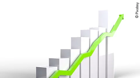 Wachstum Pfeil Wachstum Pfeil