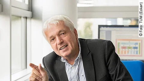 Prof. Klaus A. Kuhn, TUM Prof. Klaus A. Kuhn, TUM