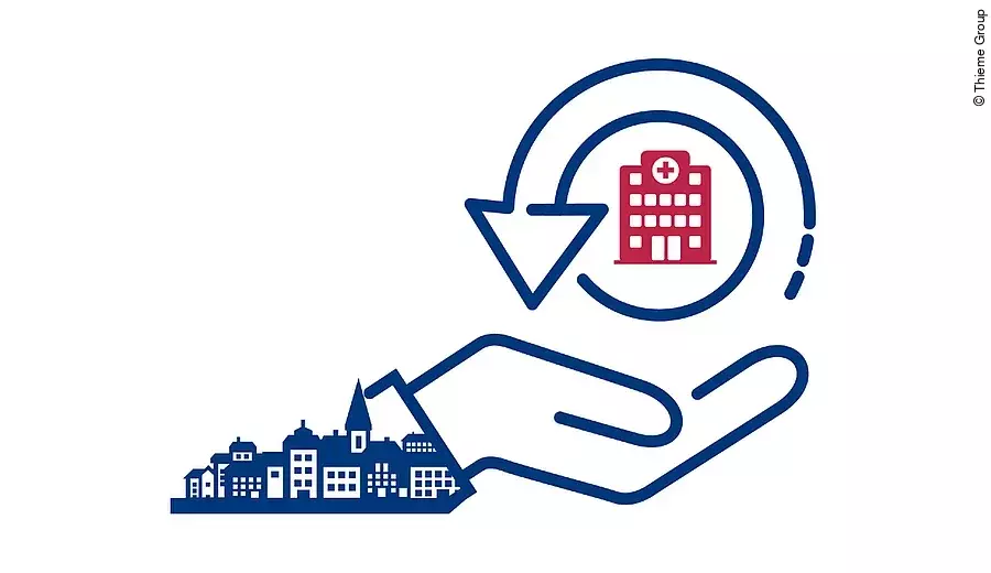 Rekommunalisierung von Krankenhäusern Rekommunalisierung von Krankenhäusern