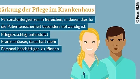 Personaluntergrenze Pflege