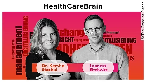 HealthCareBrain