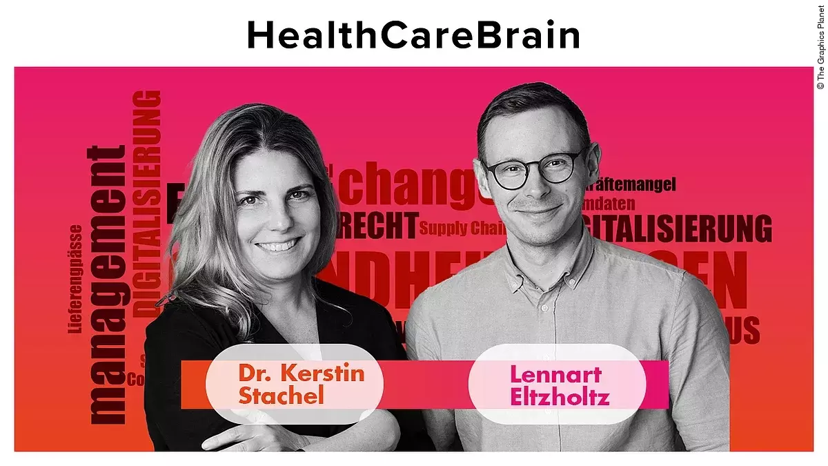 HealthCareBrain