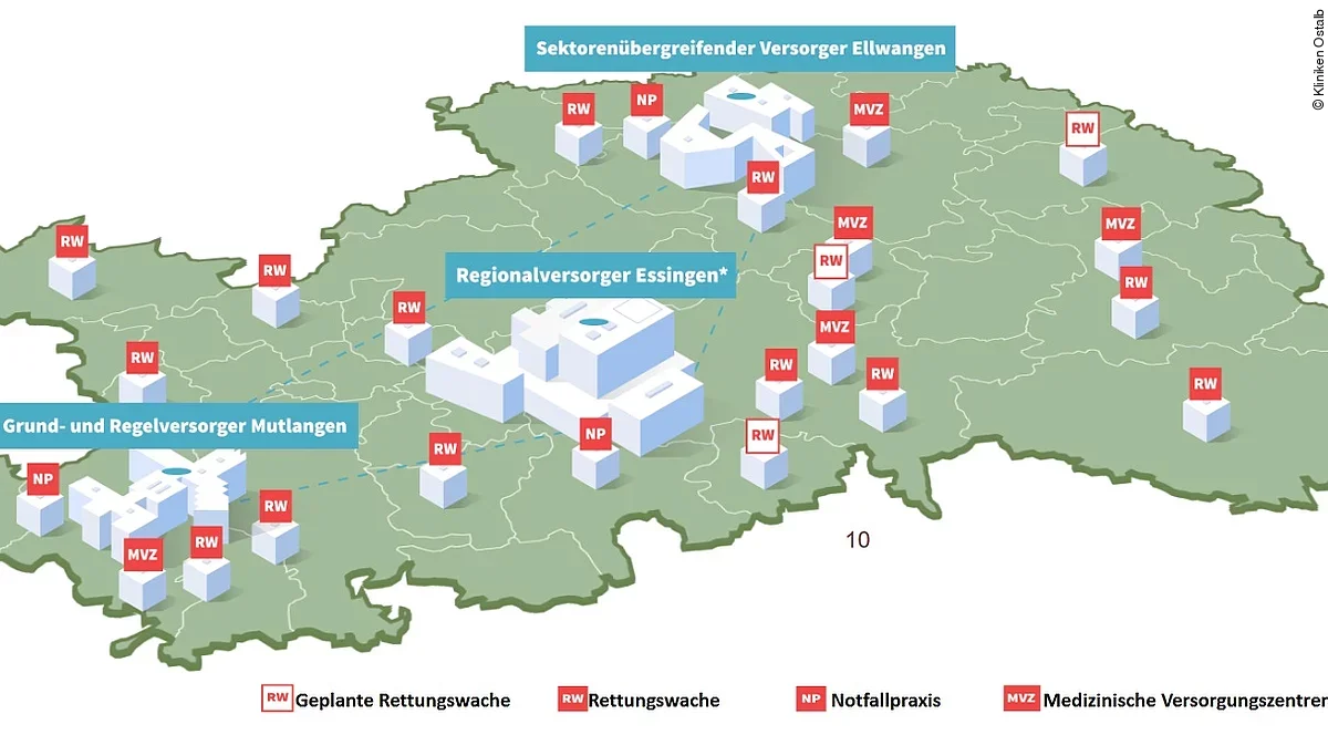 Zukunftskonzept Kliniken Ostalb Zukunftskonzept Kliniken Ostalb