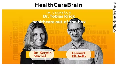 HealthCareBrain Podcast