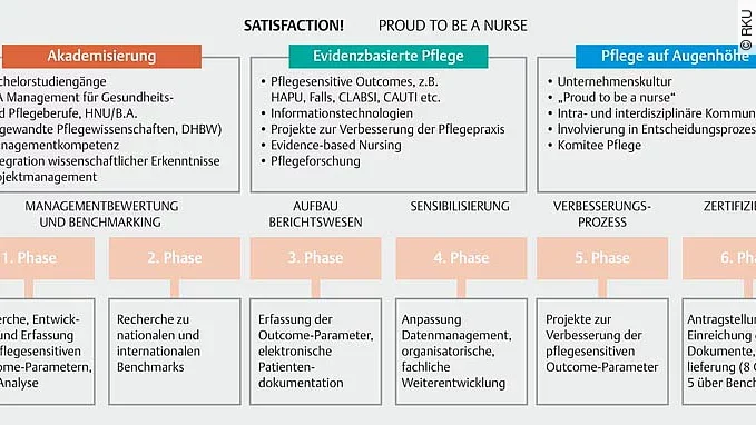 Magnetsiegel RKU Magnetsiegel RKU