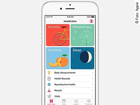 iPhone Health App