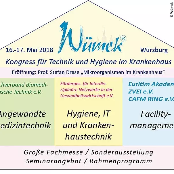 Wümek Haus Wümek Haus