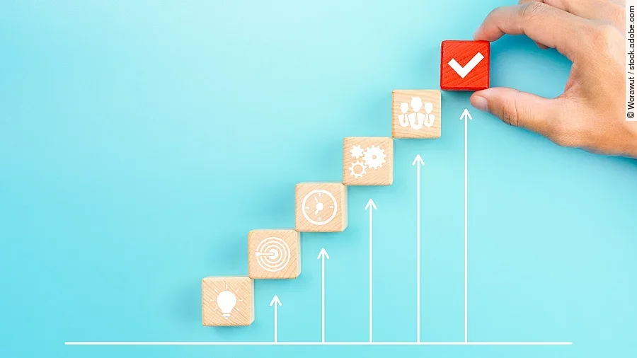 Management Management