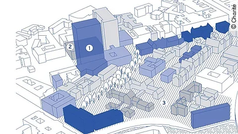 Strategie Charité 2030 Strategie Charité 2030