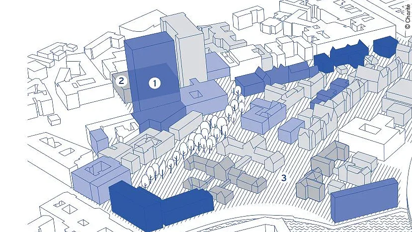 Strategie Charité 2030