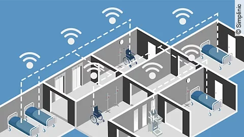 Bluetooth-Infrastruktur von Simplinic Bluetooth-Infrastruktur von Simplinic