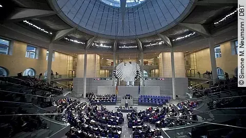 Deutscher Bundestag