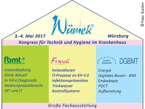 Wümek 2017