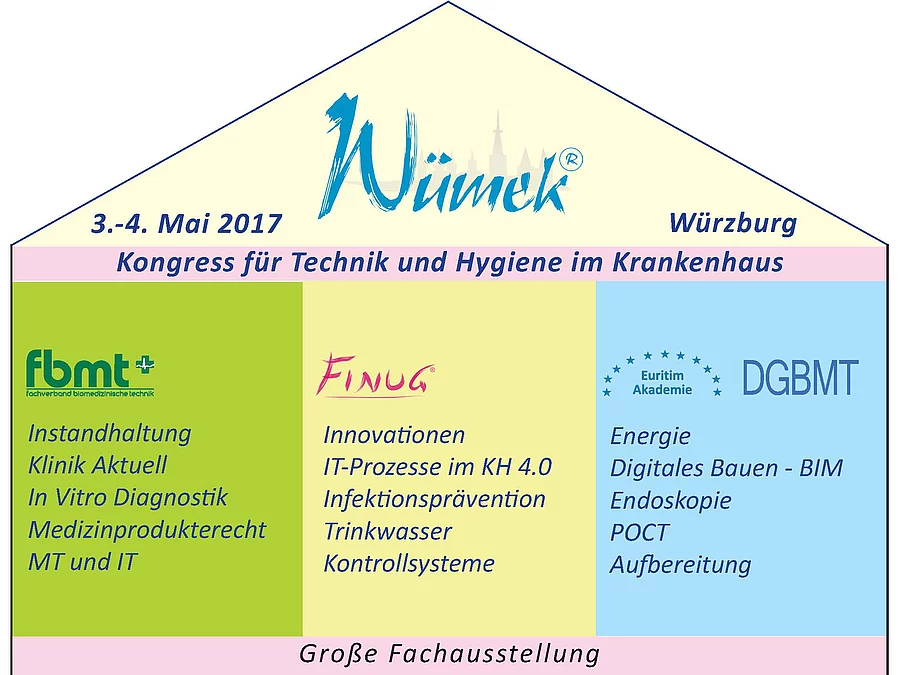 Wümek 2017