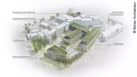 St. Elisabeth Hospital Iserlohn