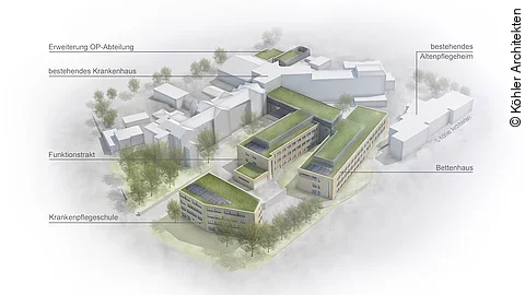 St. Elisabeth Hospital Iserlohn