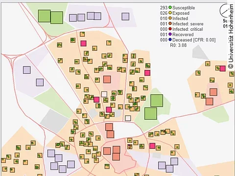 Virtuelle Modellstadt