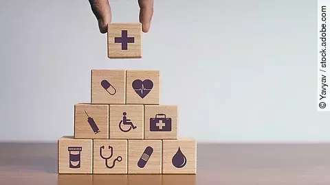 Medizinische Versorgung