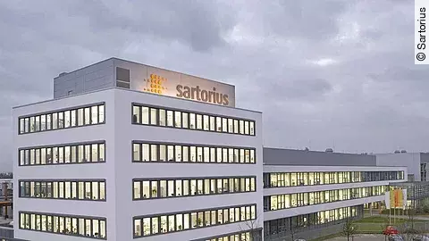 Sartorius Unternehmenszentrale Sartorius Unternehmenszentrale
