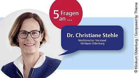 Dr. Christiane Stehle Dr. Christiane Stehle