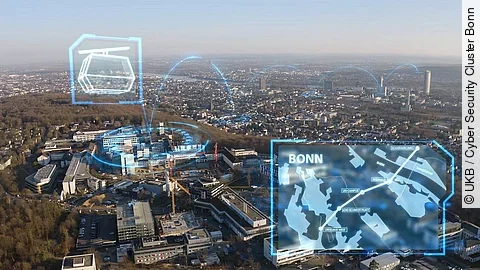 Innovative Secure Medical Campus UKB