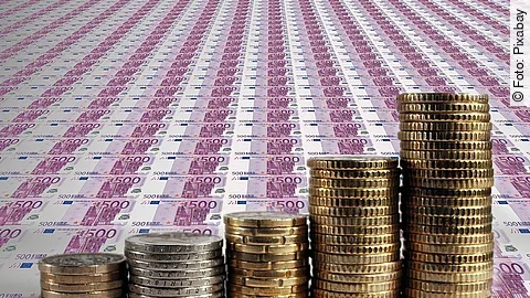 Euroscheine und -münzen