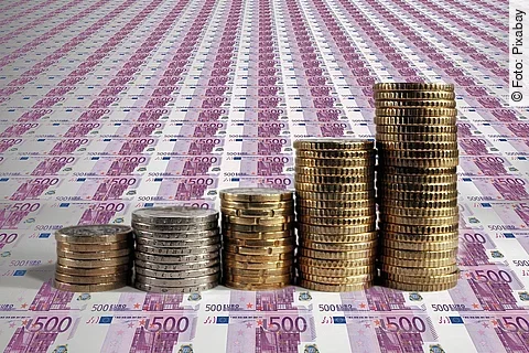 Euroscheine und -münzen