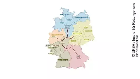 Kleeblattkonzept Kleeblattkonzept