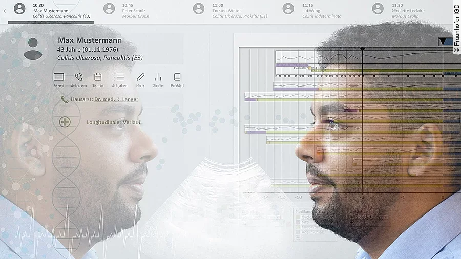 Digitales Patientenmodell