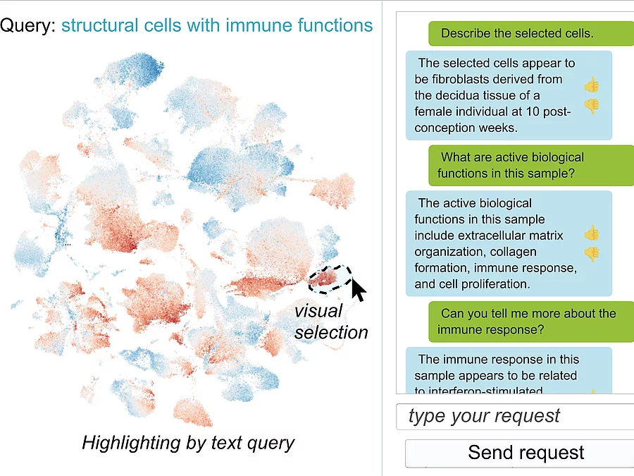 Cellwhisperer-Dialog