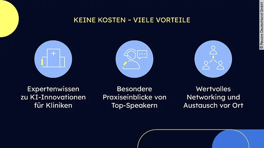 Sponsored Post Recare